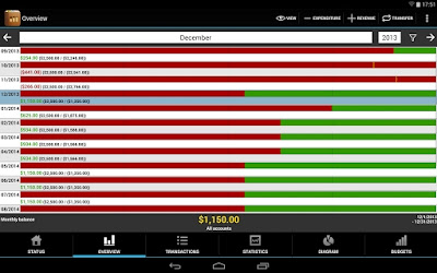 My Budget Book v6.14 Apk Full Update update terbaru My Budget Book Apk Full