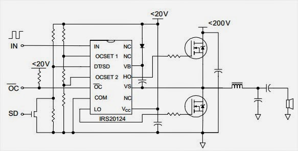 1000w Audio Power Amplifier For Subwoofers