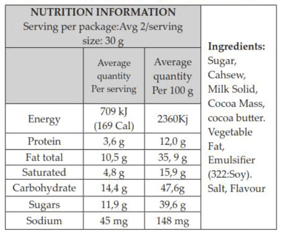 Nutrition Information UN
