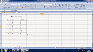 cara, belajar, penggunaan, worksheet, fungsi, adalah