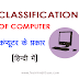 Classification of Computer | Types of Computer in Hindi - TechHindiGyan