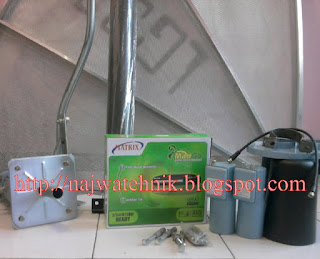 1 set parabola gambar satu set parabola lengkap