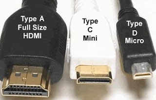 Cavi HDMI