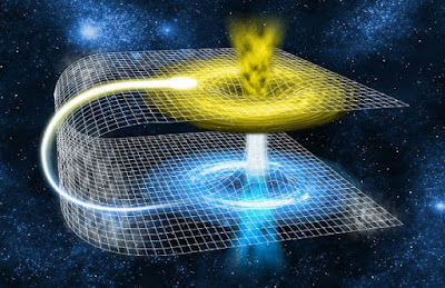 Origine onde gravitazionali dentro tunnel spaziotempo