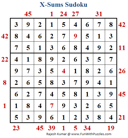 XSums Sudoku (Daily Sudoku League 163) Solution