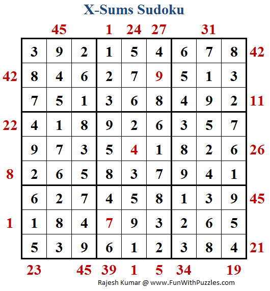 X-Sums Sudoku (Daily Sudoku League #163) Solution