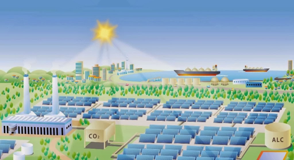 BIOGENESIS Artificial Photosynthesis