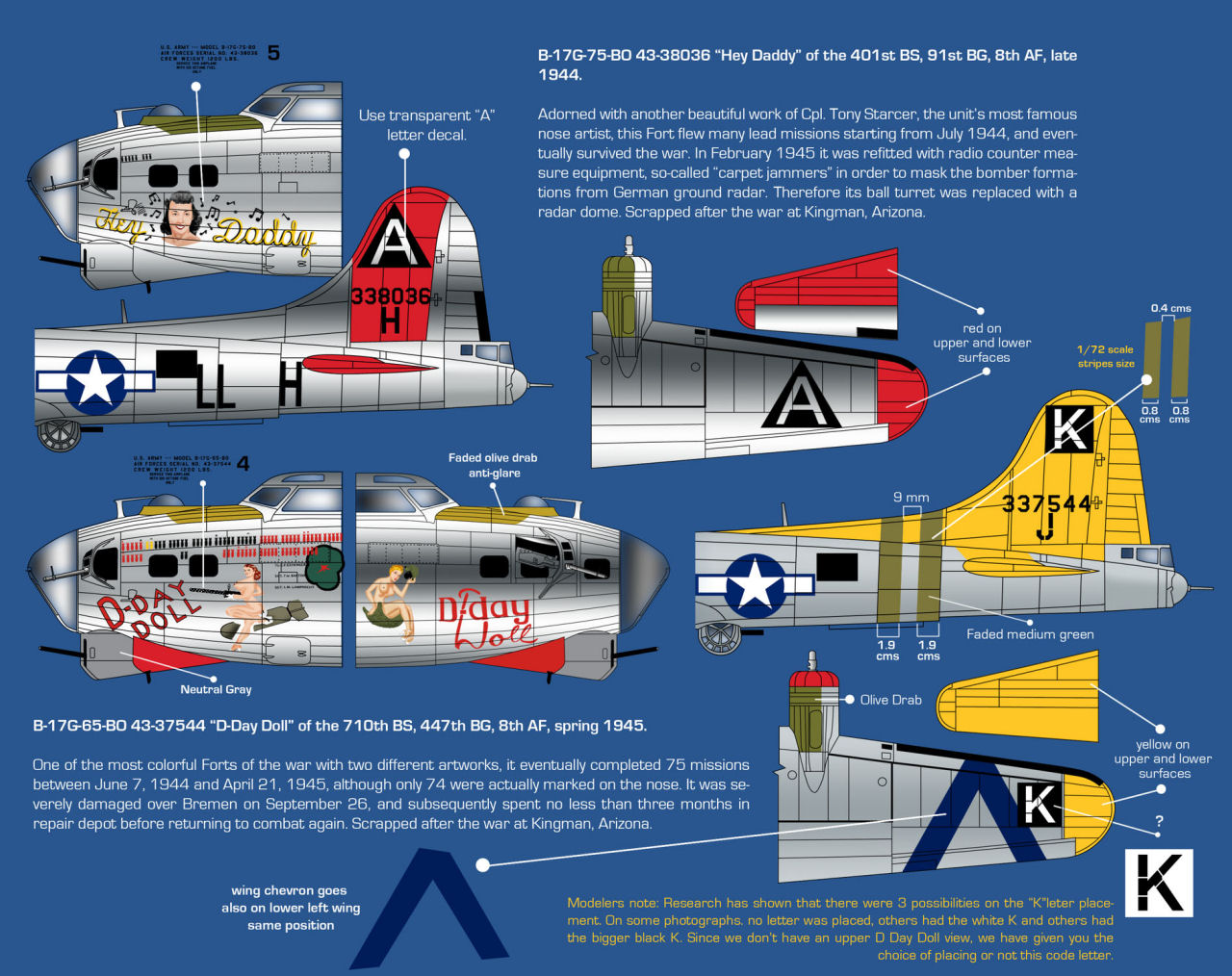 The Modelling News: Zotz drop bombs with their new B-17 decals in 32nd