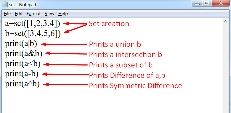 PYTHON BASICS - RAMESH'S BLOG
