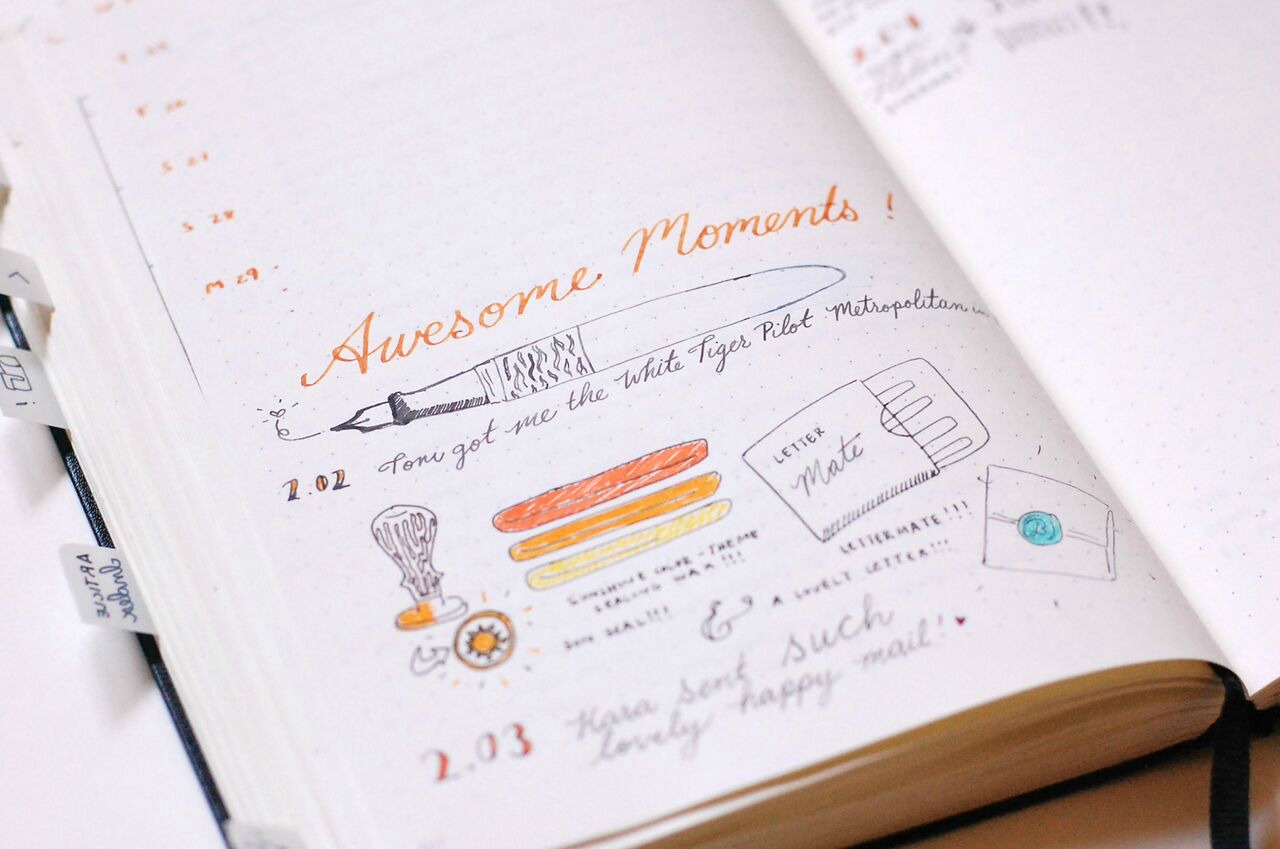 The Journal Diaries Kim s Bullet Journal Seaweed Kisses bullet-journal-icons-max-glenister