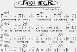 Lagu Daerah Panon Hideung