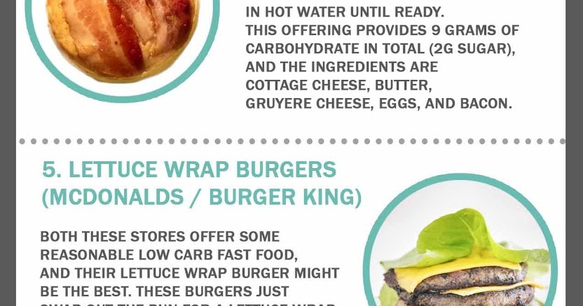 Low Carb Fast Food Choices Low Carb Fast Food Choices