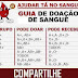Quem Tem Direito de Doar Sangue