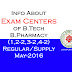 Info about Exam Centers of B. Tech / B. Pharmacy (1,2-2,3-2,4-2) Regular/Supply May-2016