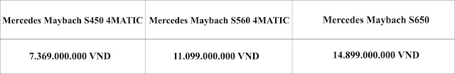 Bảng so sanh giá xe Mercedes Maybach S560 4MATIC 2019 Bảng so sanh giá xe Mercedes Maybach S560 4MATIC 2019 tại Mercedes Trường Chinh