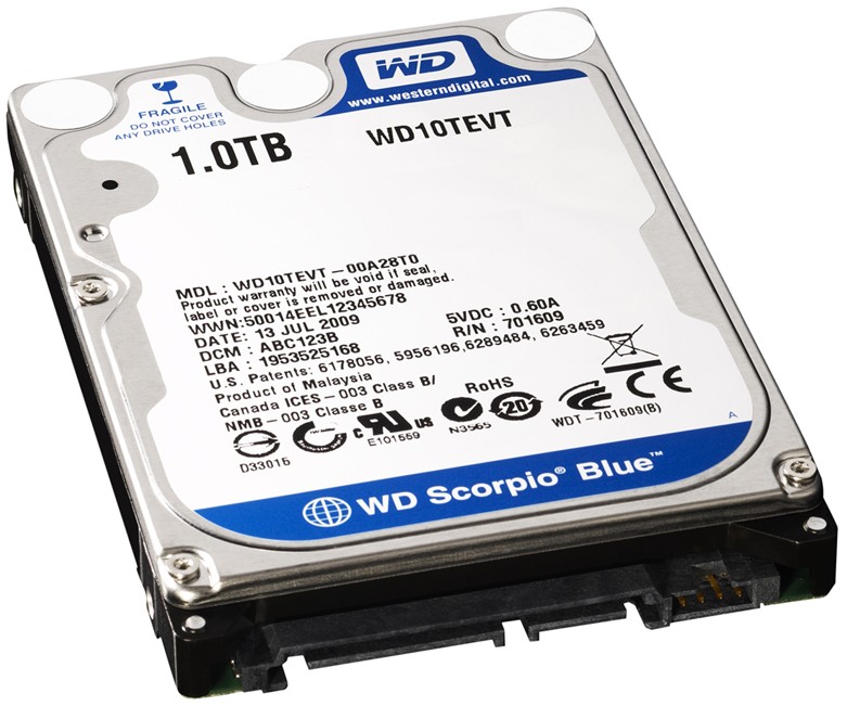  Qu Es Terabyte C mo Se Abrevia A Cu ntos Bytes Equivale 