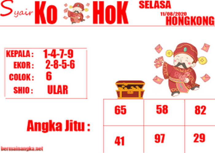 PREDIKSI ATIRAL