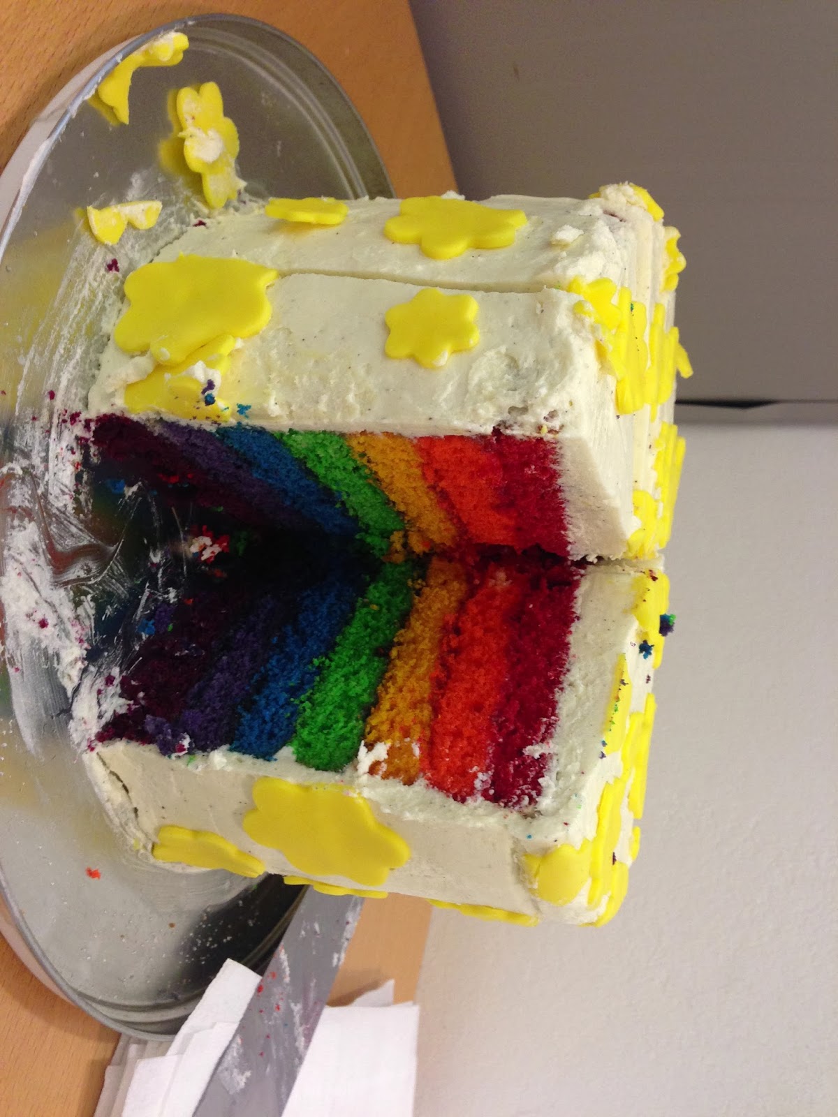 Things I Eat: Birthday Cake