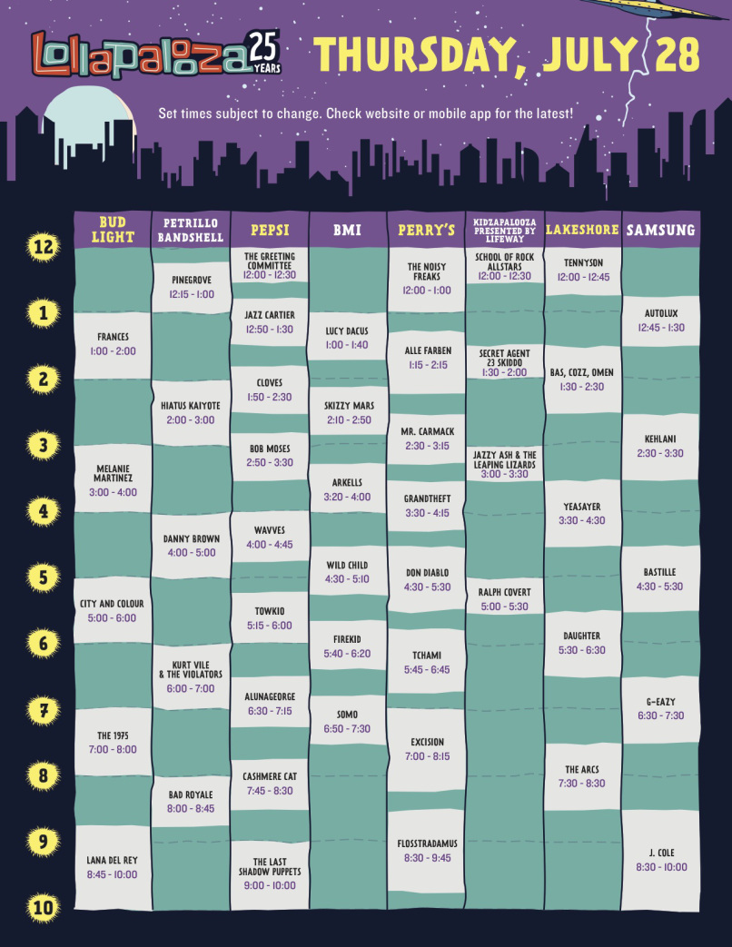 EcoworldReactor: "Lollapalooza 2016" ONLINE 25th anniversary