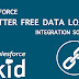Salesforce Alternative FREE Data Loader | Integration Solution 