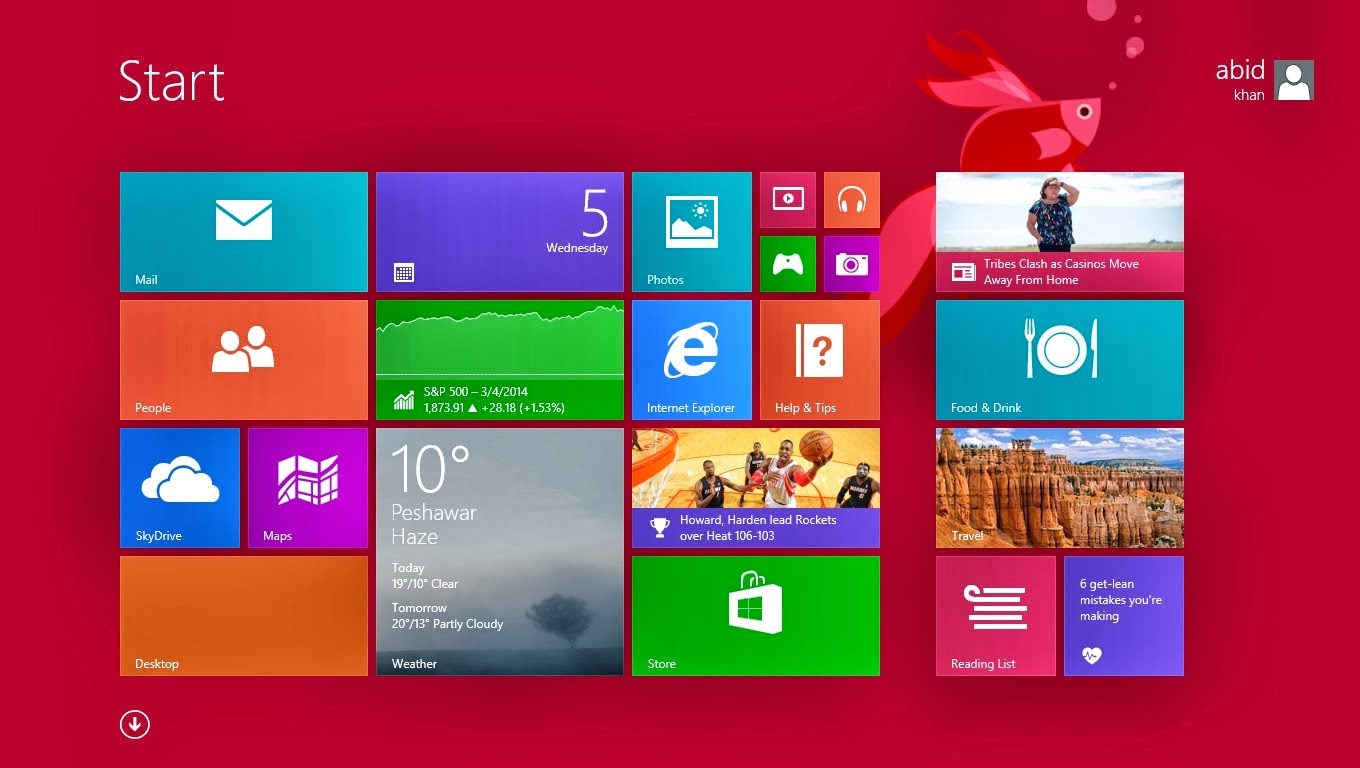 windows 8.1 pro iso download free full version 64 bit