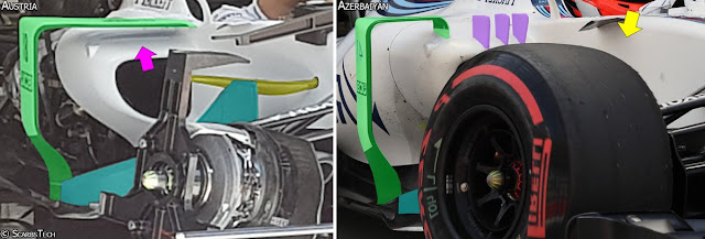 confronto @Albrodpul