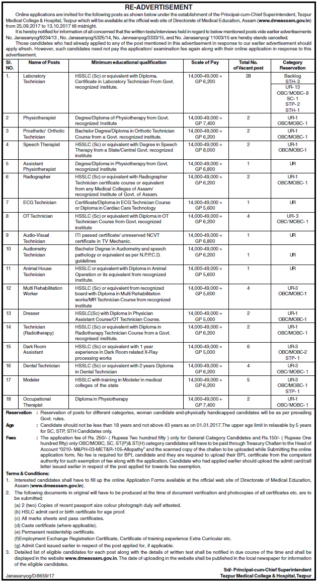 DME Assam TMC Tezpur Medical College & Hospital Lab Technician, Other