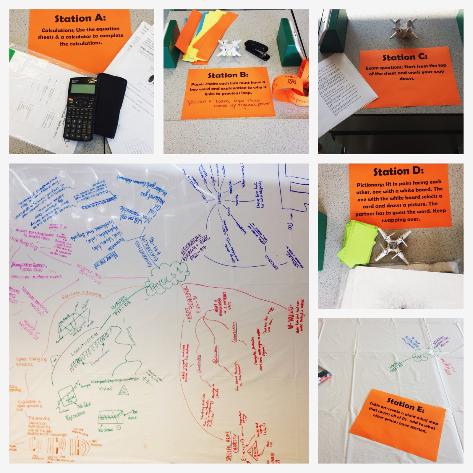 6 Revision Stations Magpie Try Have A Look At Astsupportaali S Revision Stations For Loads Of Other Activities You Could Build Into The Circuit