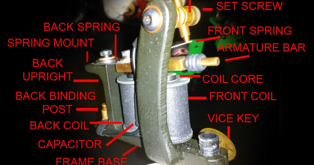 Tattoo Nerd Coil Tattoo Machines 101