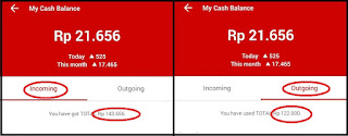 Tips Menggunakan Aplikasi Cashtree Tips Menggunakan Aplikasi Cashtree