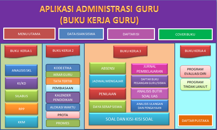 Aplikasi Buku Kerja Guru