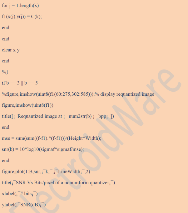 ElectRoidWarE Optimized Quantizer with Matlab Program