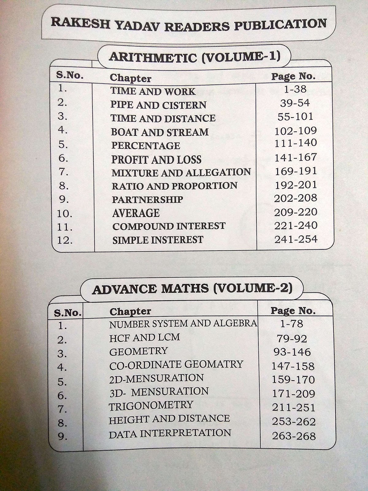 190+ Trigonometric Values: Quick Review Trigonometry (Quick Review Notes)