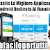 Runtastic App | La Migliore Applicazione Android Dedicata Al Running