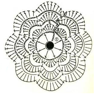 Flor a crochet flower crochet patterns esquemas abalorios collares necklace