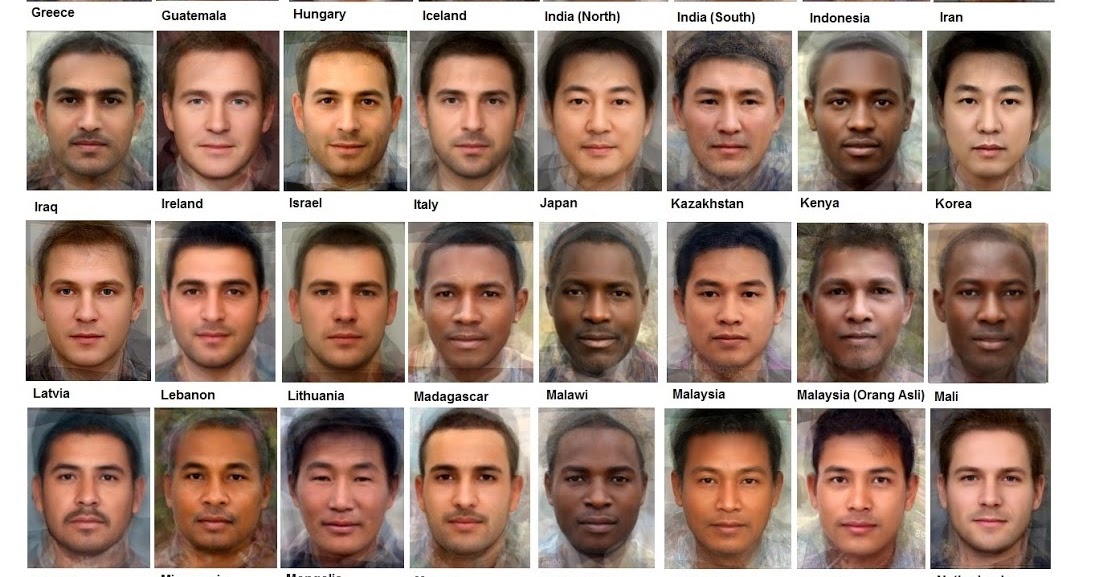 С какого возраста лица мужского пола. Внешность разных рас. Этнические типы лица. Расы внешность. Европейцы внешность.