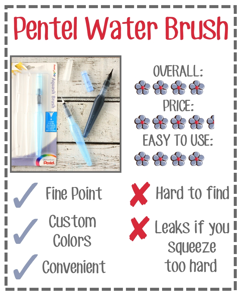 Fantastic Find Friday Pentel Water Brush