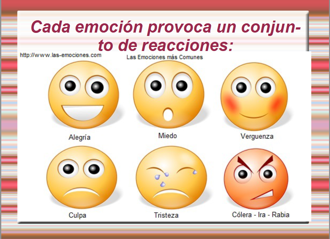 Emociones que significa