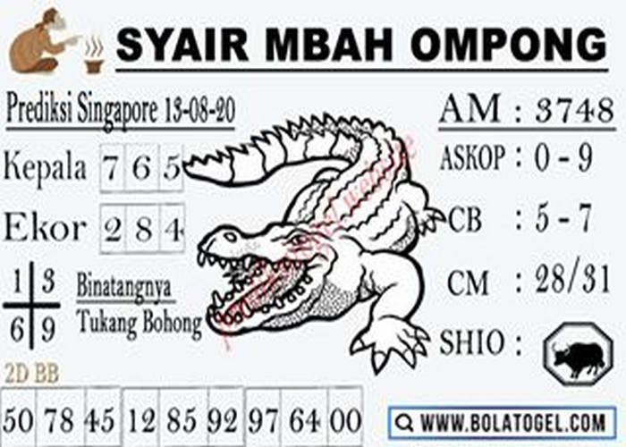 forum syair sgp meloditogel