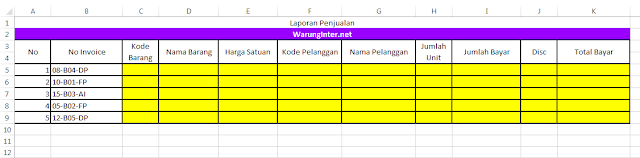 Fungsi IF Dengan Fungsi LEFT, RIGHT, MID, VALUE Pada Microsoft Excel Fungsi IF Dengan Fungsi LEFT, RIGHT, MID, VALUE Pada Microsoft Excel