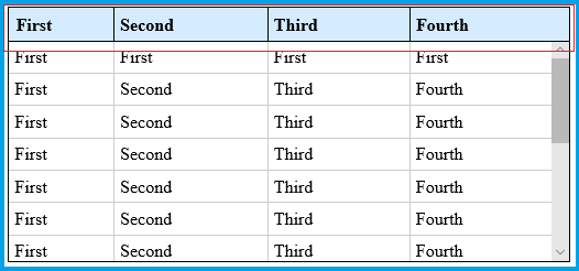 Code Samples: BEGENING OF CSS > TABLE WITH SCROLLBAR AND FIXED