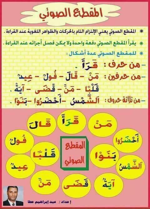كراسة  قواعد اللغة العربية بصيغة pdf