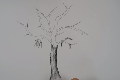 رسم شجرة الانبياء سهلة