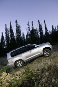 Toyota Hill-Assist Control
