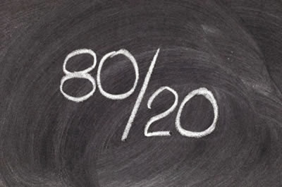 80-20-rule-400x265