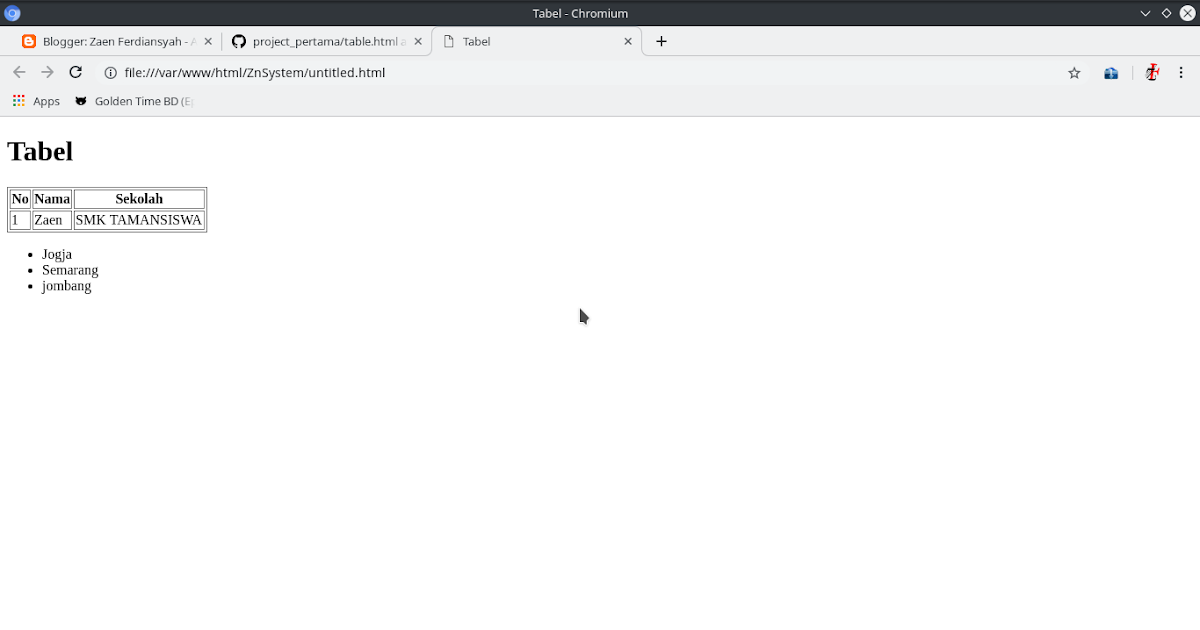 cara Membuat tabel dan list pada html