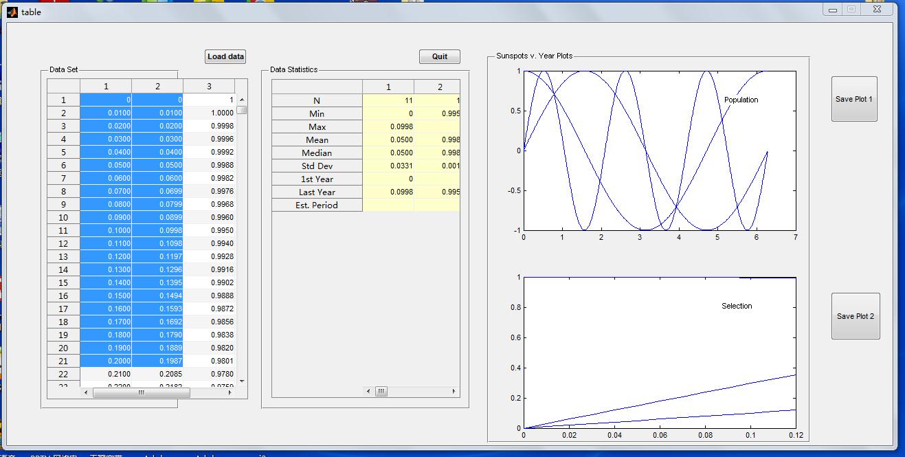 A MATLAB GUI application for processing material properties: 2013