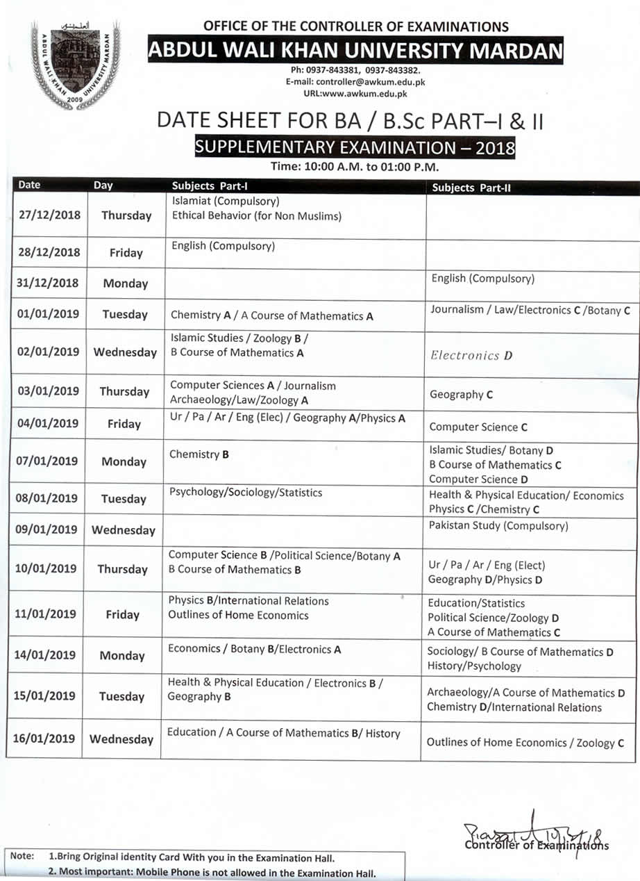 Abdul Wali Khan University Mardan Date Sheet For BA / B.Sc PartIII