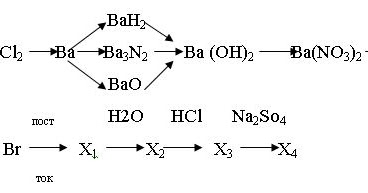 Сульфат цинка гидроксид цинка. Осуществите превращения. Цепочка превращений цинка. Осуществите превращения цинк. Осуществить превращение химия.