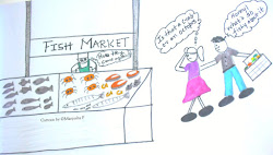 fish names market something cartoon scenario hubby go